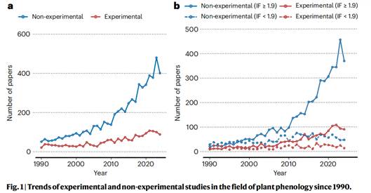 1b5c2d4d-e3bf-4de4-aa13-db34eb53b115